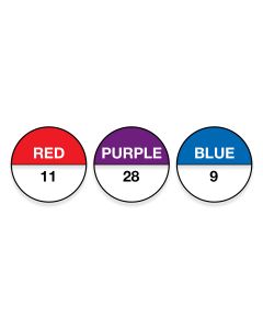 GFP Label Kit #1-30, 3 Color